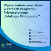 Grafika informacyjna nt. Wyniki naboru wniosków w ramach Programu Priorytetowego „Edukacja Ekologiczna”