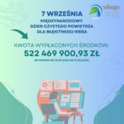 Grafika informacyjna z okazji Dnia Czystego Powietrza