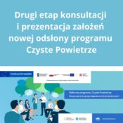 Grafika na temat drugiego etapu konsultacji i prezentacja założeń nowej odsłony programu Czyste Powietrze